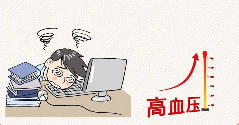 上班族高血壓飆升的8大真兇！_1_yonker永康_來自小紅書網頁版.jpg